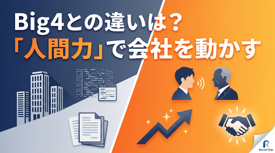 【コンサル徹底比較】「大手コンサル（Big4）vs 船井総研」イメージではなく6つの軸で構造化してみた