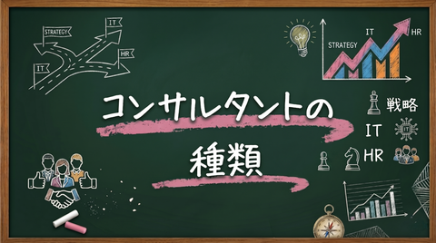 コンサルタントの仕事にはどんな種類がある？