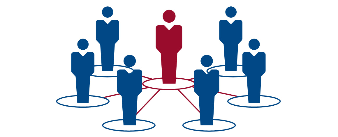 チーム経営者コンサルティング