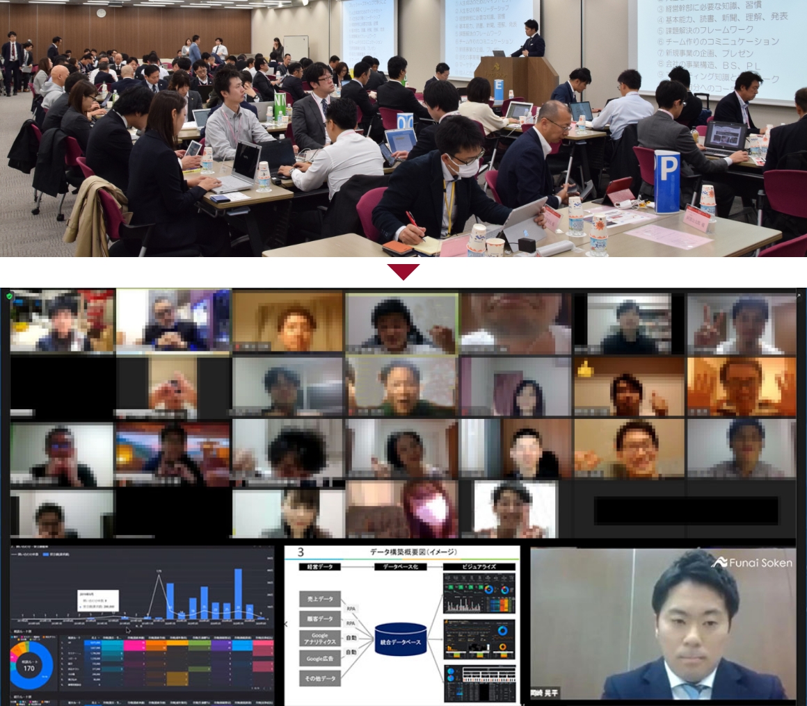 研究会(会員制勉強会・月次支援を重視)