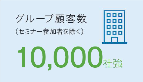 グループ顧客数 10,000社強